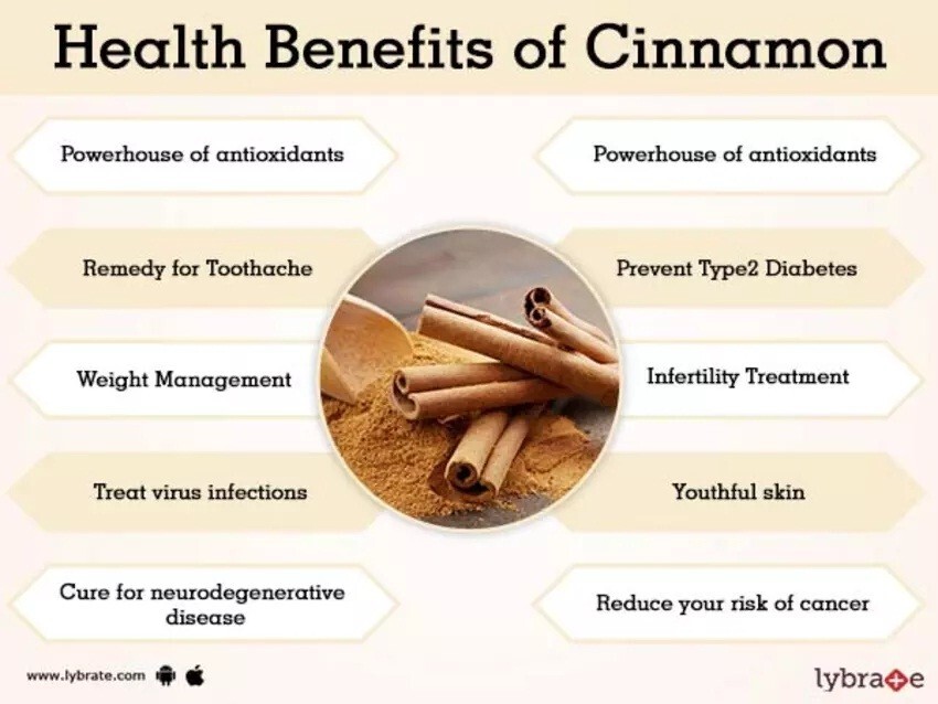 Ceylon Cinnamon sticks 100% organic