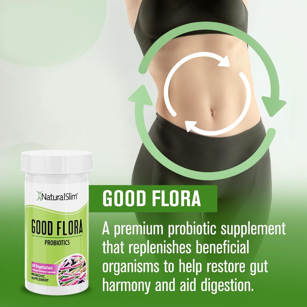 NaturalSlim Candida Cleanse Support Supplements Bundle - Candiseptic Kit Anti