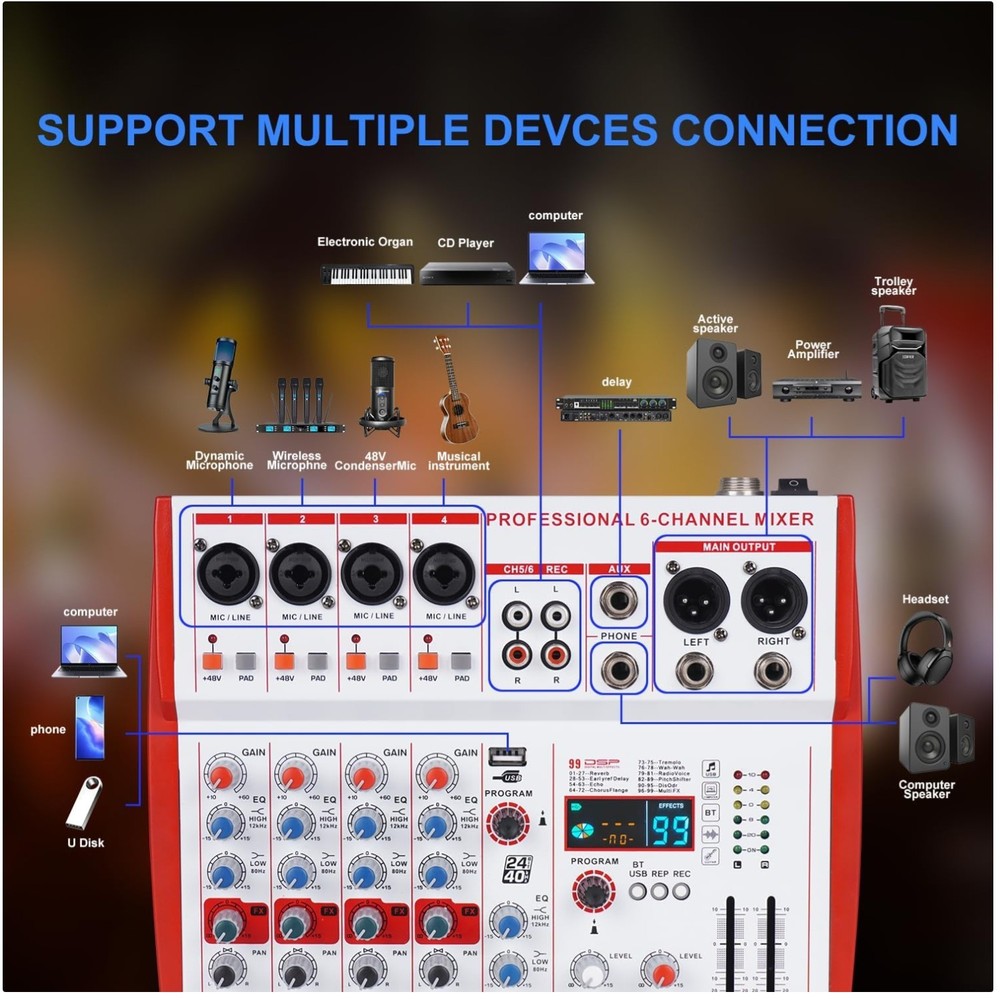 Portable DJ Mixer with 99 Effects for Live Streaming