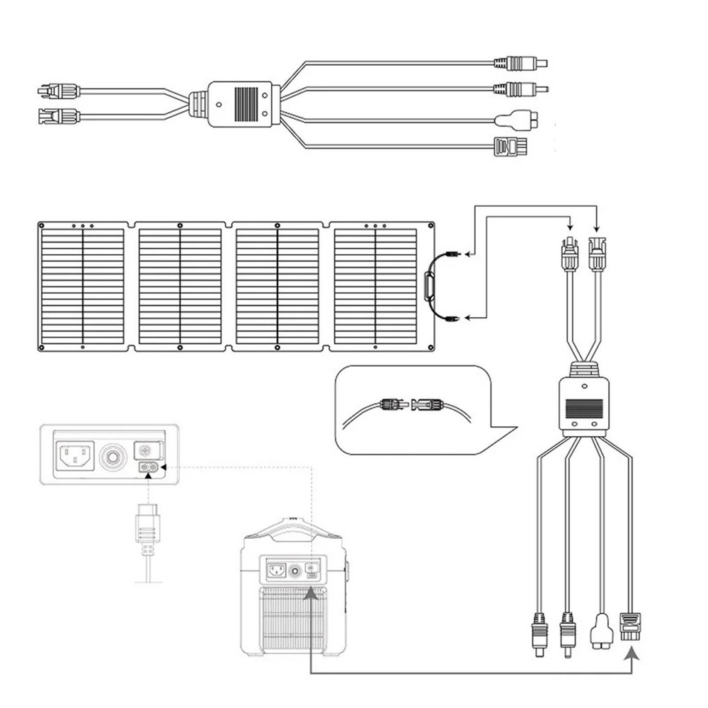 Solar Panel Connector Adapters 4-in-1 Solar charging cable for XT60/DC5521/7909