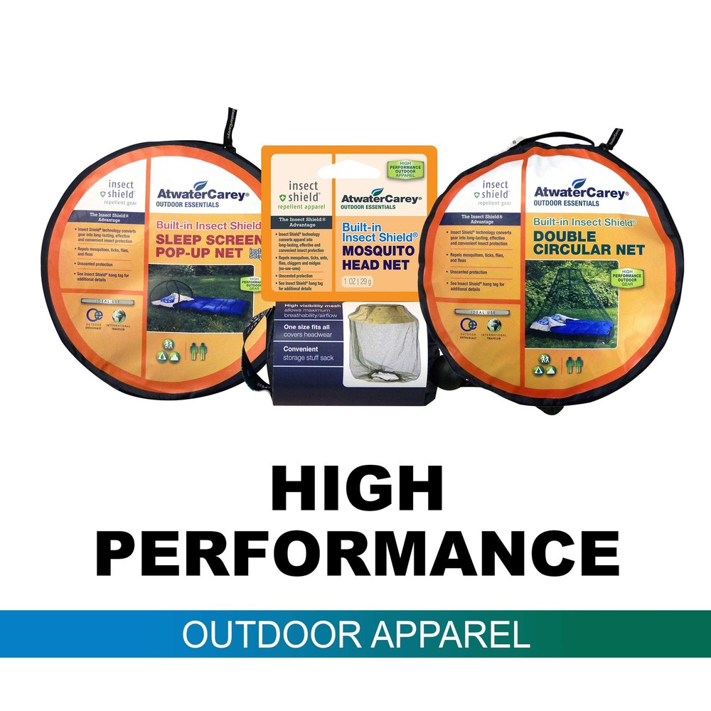 Double Circular Bed Mosquito Net Treated with Insect Shield Permethrin Bug Repel