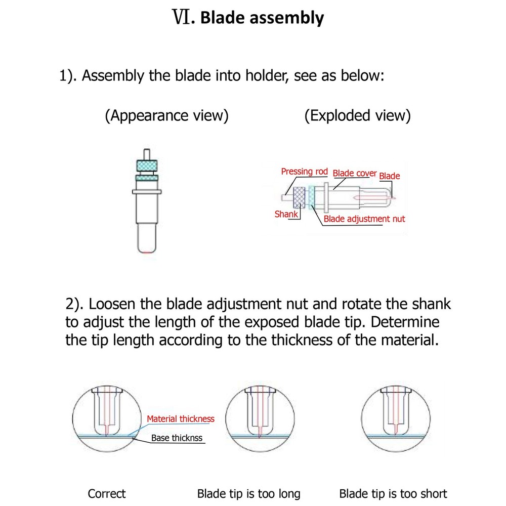 A3 Sign Vinyl Cutter Plotter Machine with Contour Cut Function Card Stickers Cut