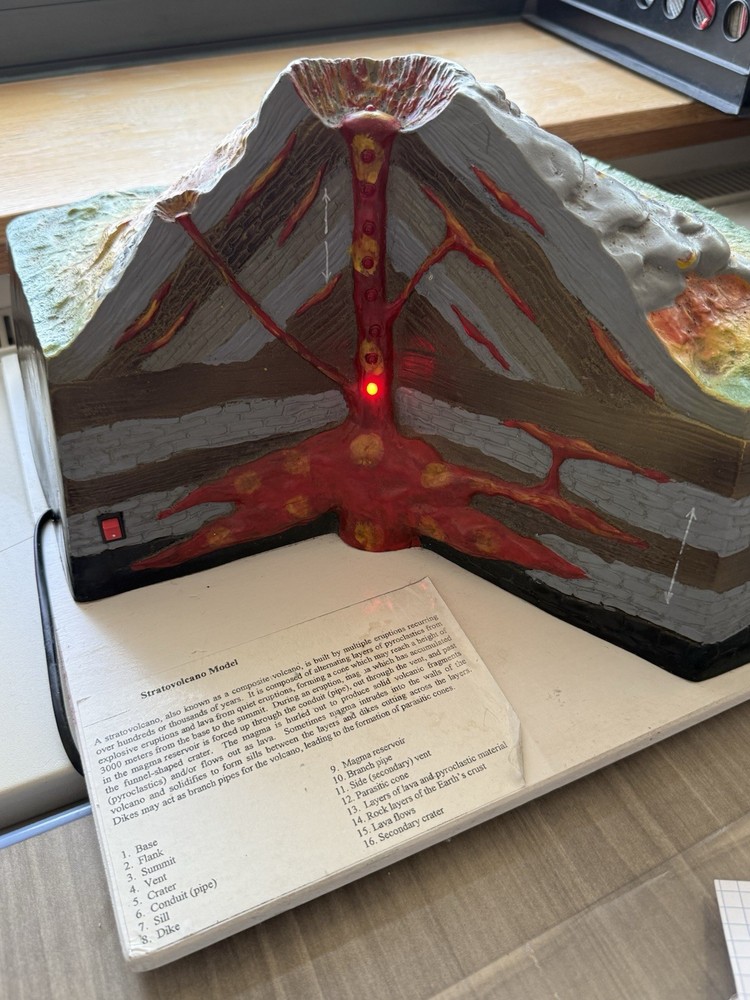 Learning Class Science RARE Stratovolcano HUGE Model With Working Lights SEE PIC