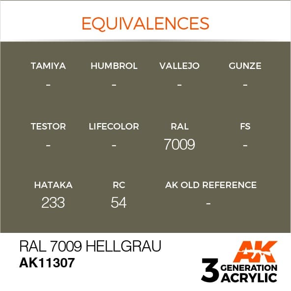 AK Interactive AK11307 Acrylic 3G AFV RAL 7009 Hellgrau 17ml
