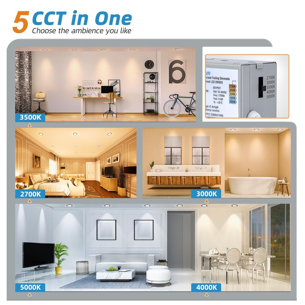 6 Pack 4 Inch 5CCT LED Recessed Ceiling Panel Light Dimmable with Night Light
