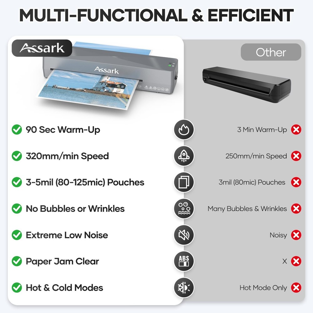 Laminator Machine 9 Inch with 10 Laminating Sheets, Laminator A4 with Quick P...