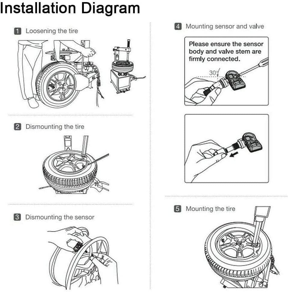 Autel MX-Sensor Universal Programmable TPMS Sensor 315 & 433MHz Pressure Sensor