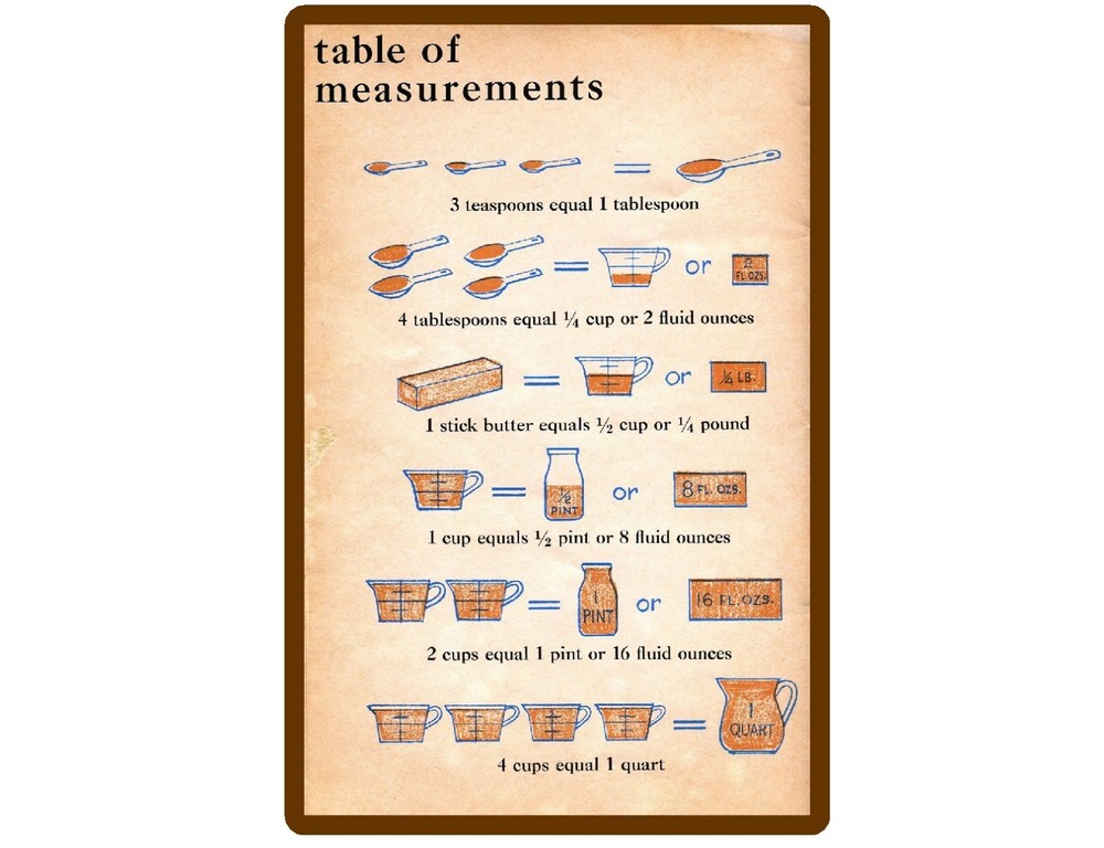 TABLE OF MEASUREMENTS CONVERSION CHART REFRIGERATOR MAGNET