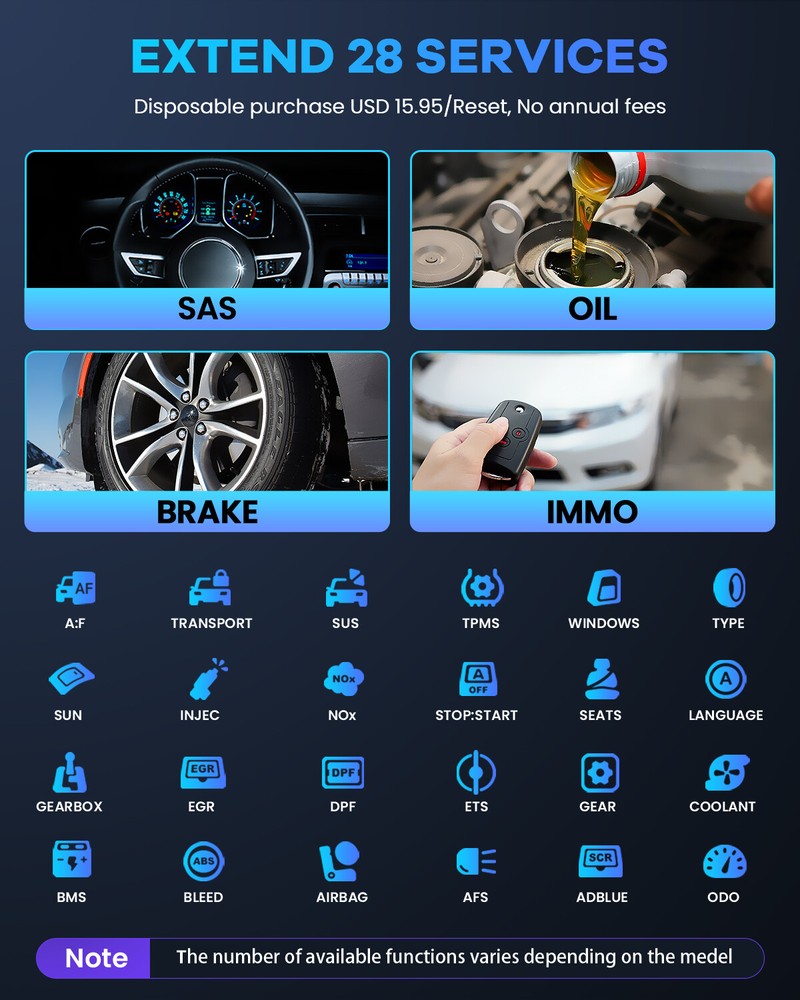 Automotive Car OBD2 Scanner Fault Code Reader Check Engine Light Diagnostic Tool