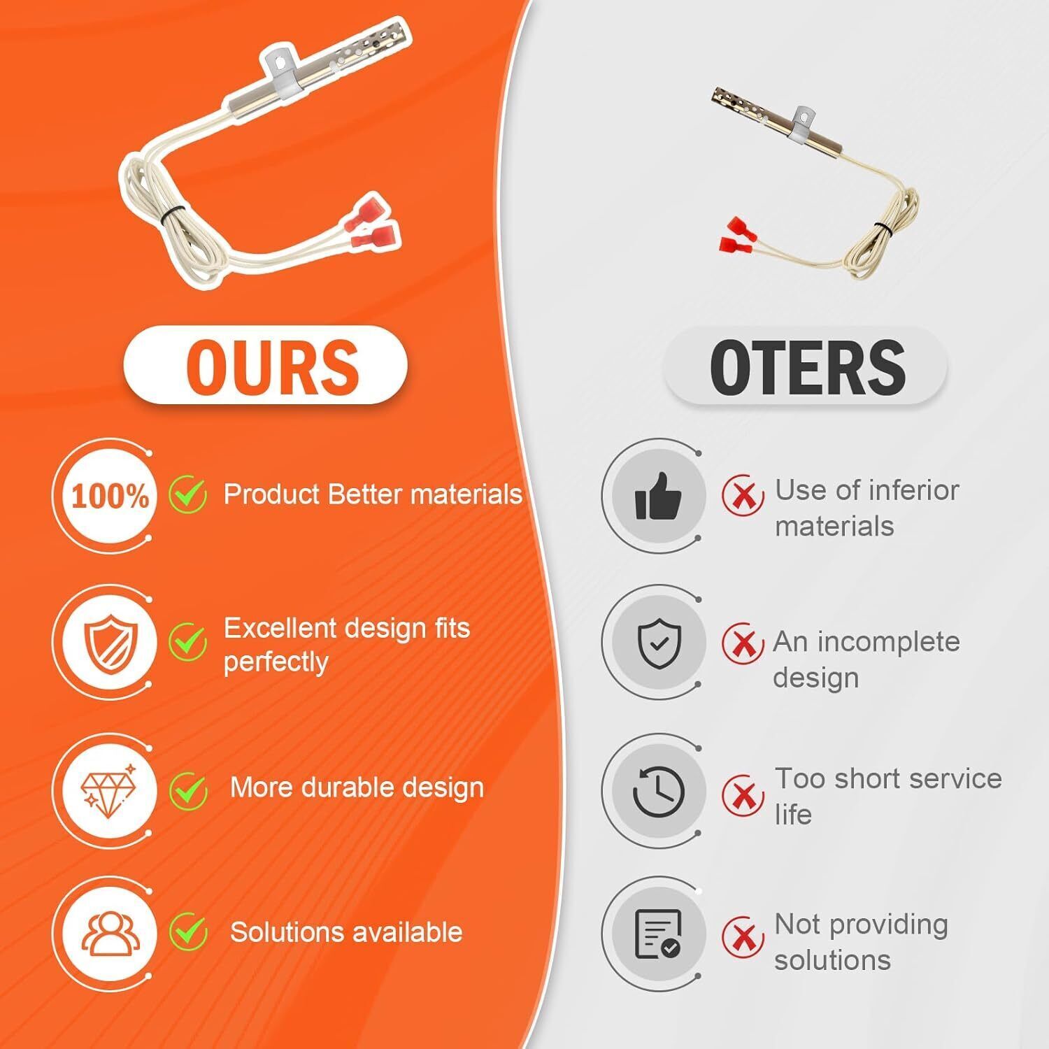 IGNITOR HOT SURFACE For SOUTHBEND PART NEW 1183200 OEM Replacement Free Shipping