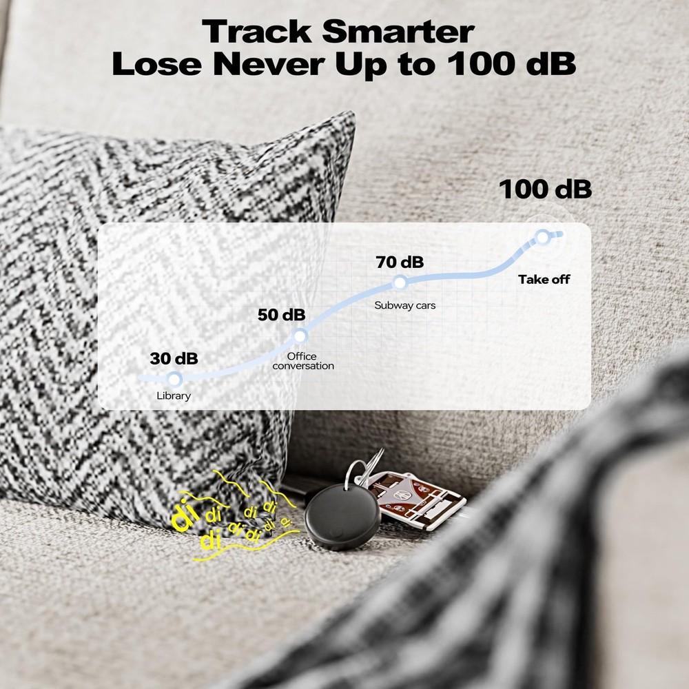 Eelexa Smart Tag Tracker, Dual System Air Tracker Tag for iOS and Android, Co...