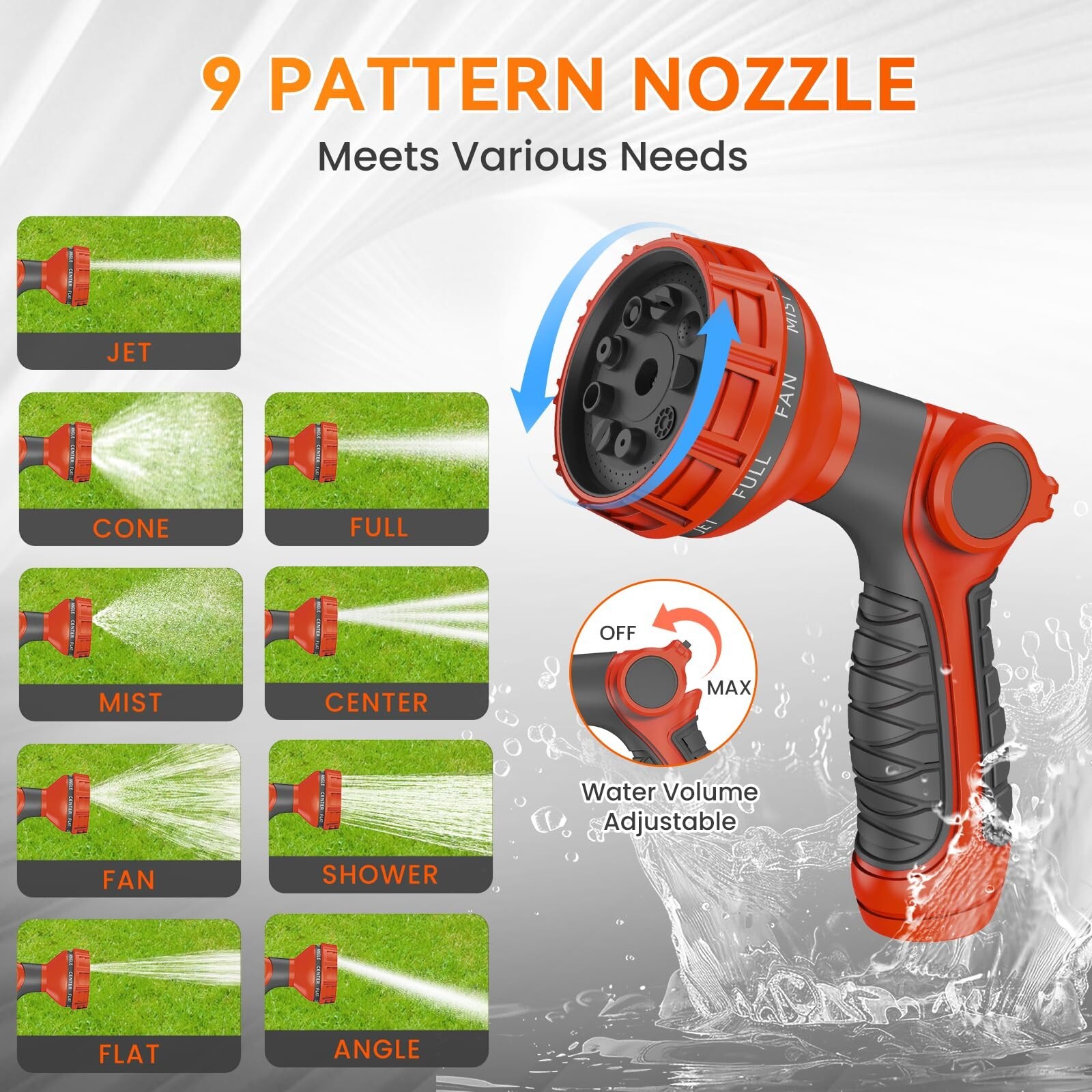 NEOTEC Retractable Garden Hose Reel 1/2 inch x 130ft Wall Mounted Garden Hose