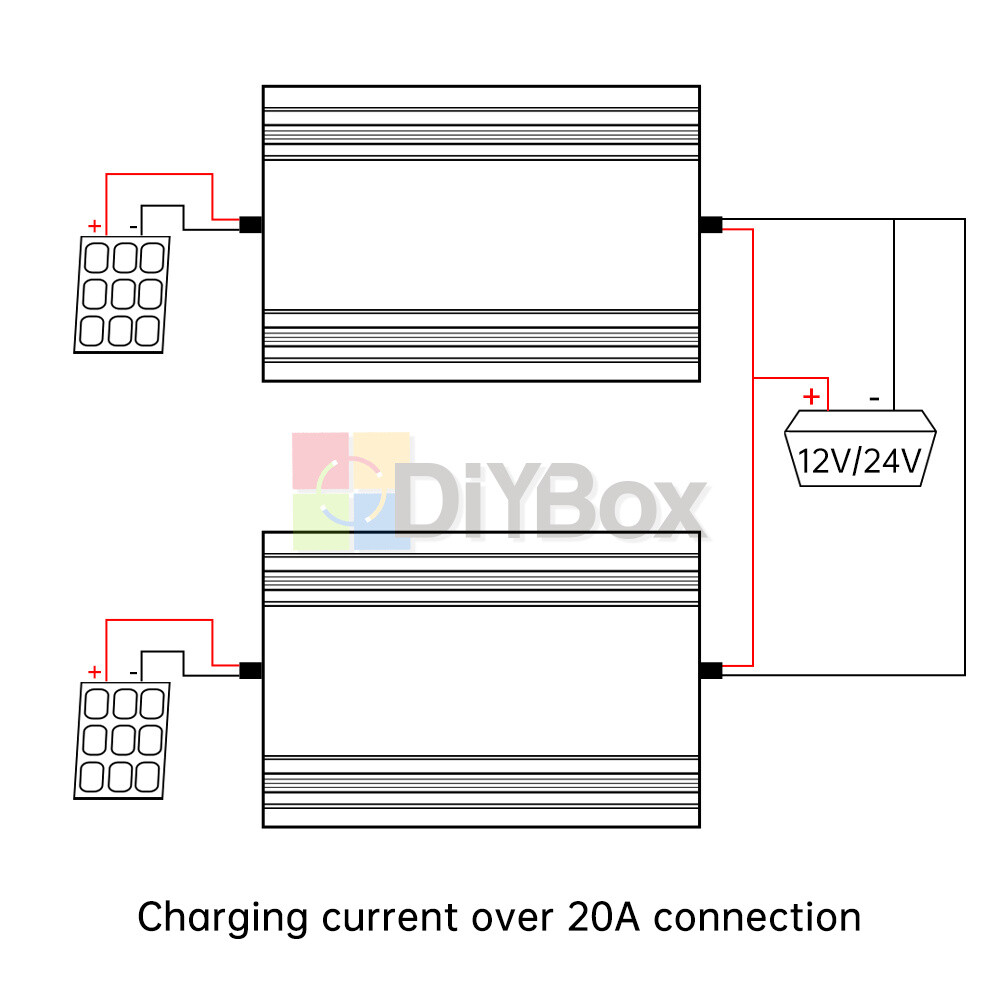 MPPT 500W 20A Solar Controller DC18-80V Buck Step-down Charging Control Module