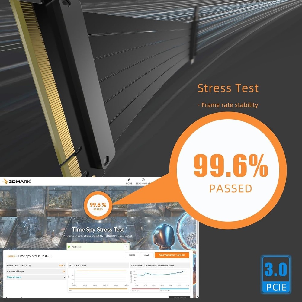 Efficient 600mm PCIe 3.0 Riser Cable for Low-End GPU with Anti-Static Protection