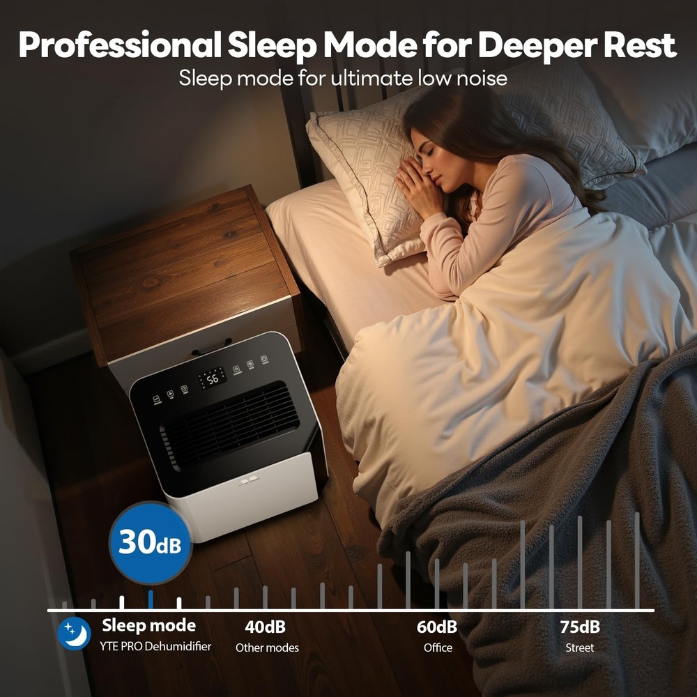 4500Sq.Ft Large Dehumidifier