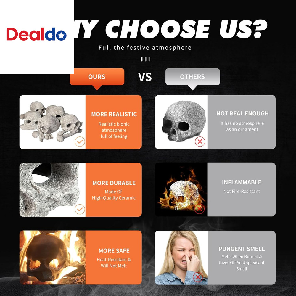 9 Pcs Ceramic Skulls for Fire Pit, Durable Reusable Fireproof Fire Pit Skull Log