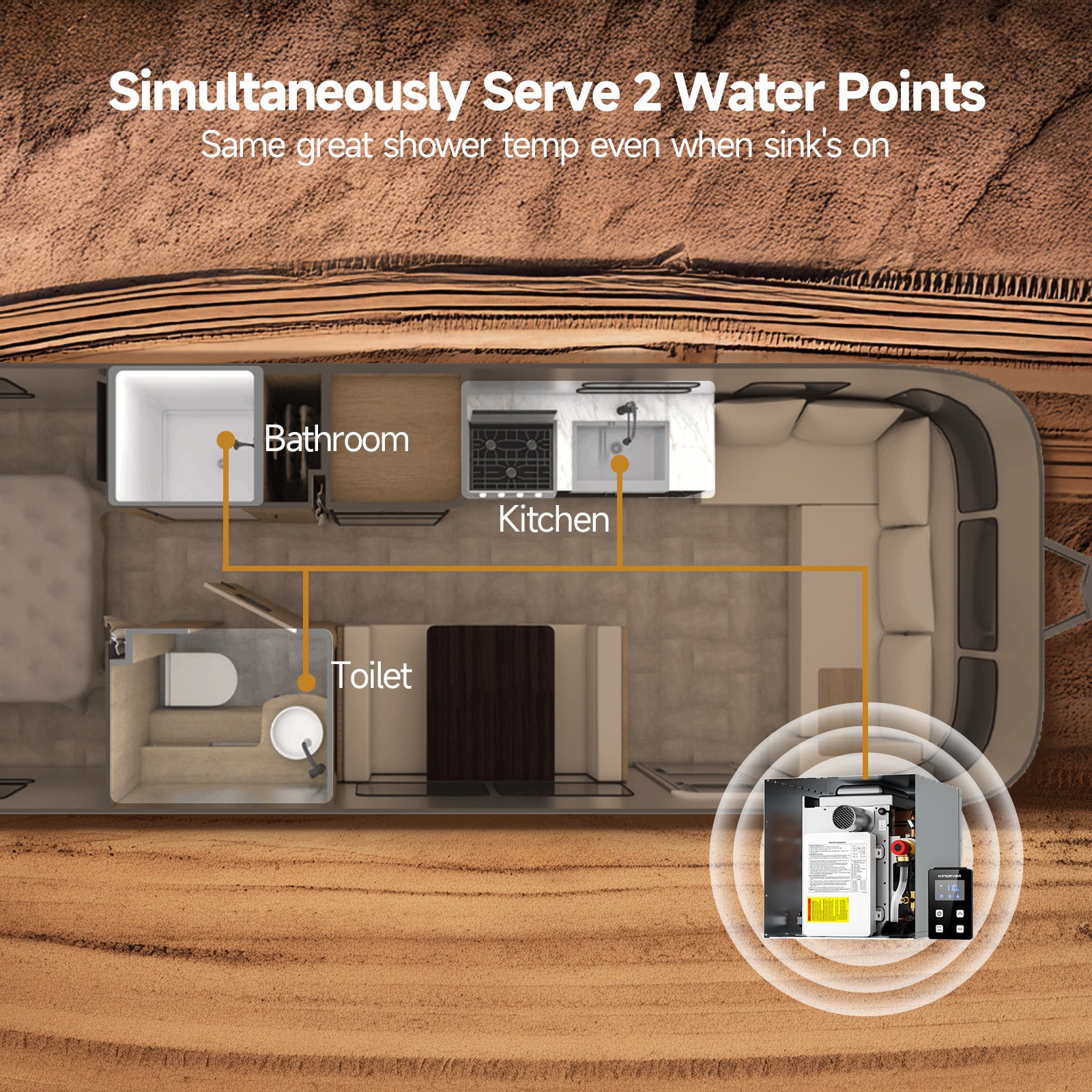 65,000 BTU RV Tankless Water Heater and 18x18" Door Propane for 9/10/12/16 Gal.