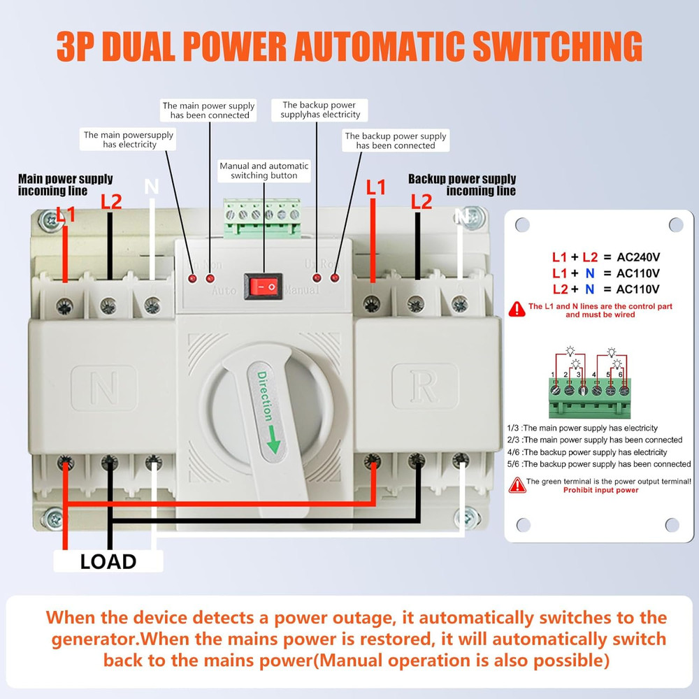 Upgraded Automatic Transfer Switch for Generator, 100 Amp Dual Power Transfer, 3