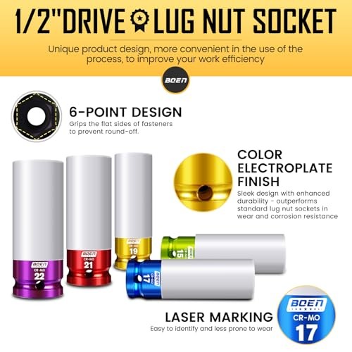 1/2" Drive Impact Lug Nut Socket Set, 5 Pieces Non-Marring Thin Wall Wheel