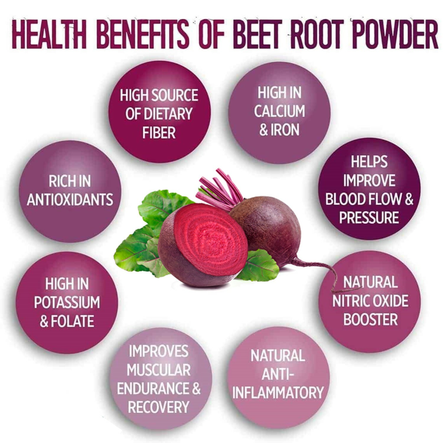 Red Beet Root Powder Beta Vulgaris Non-GMO Nitric Oxide Extract Super Food Juice