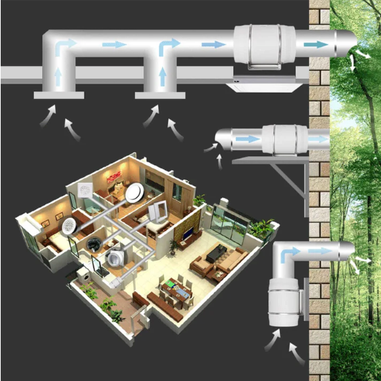Hon & Guan Inline Duct Fan 6" High Effeciency HF-150P