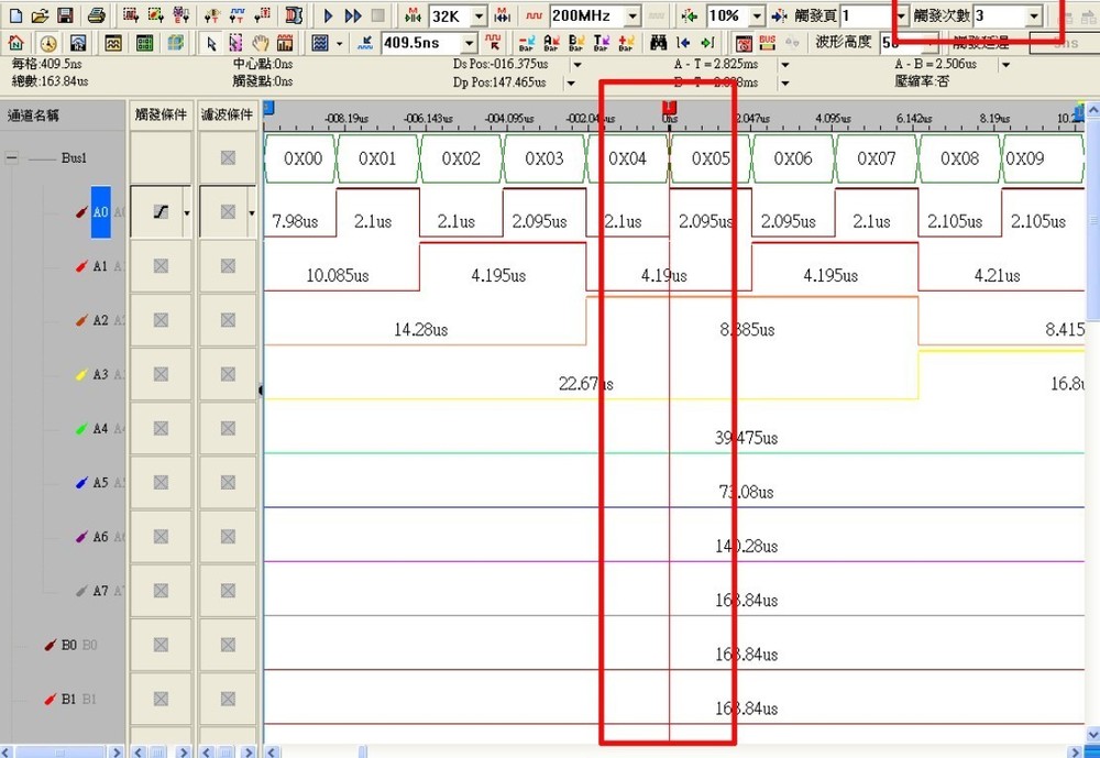 Zeroplus Logic Analyzer LAP-C 16128 with 136+ free protocols