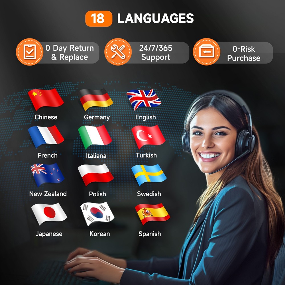 FOXWELL T2000 PRO Tire Pressure TPMS Relearn Activate Sensors Programming Tool