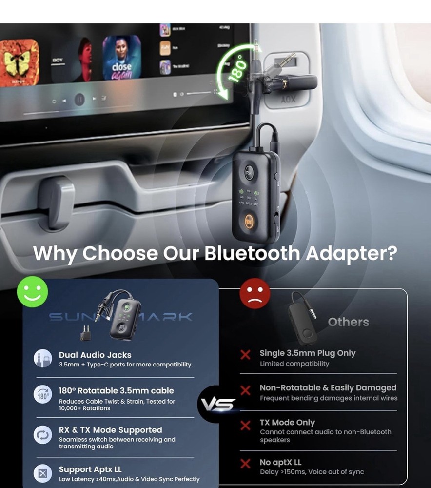 Unique Design Bluetooth 5.4 Transmitter Receiver with Qualcomm aptX For Flight