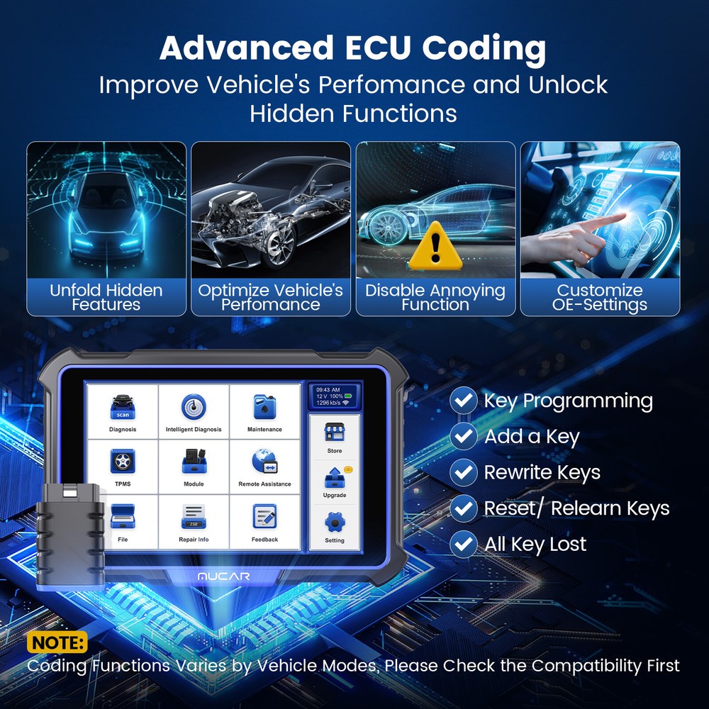 MUCAR VO8 E.CU Coding 34+Service Bidirectional Auto Diagnostic Scanner LIFE FREE