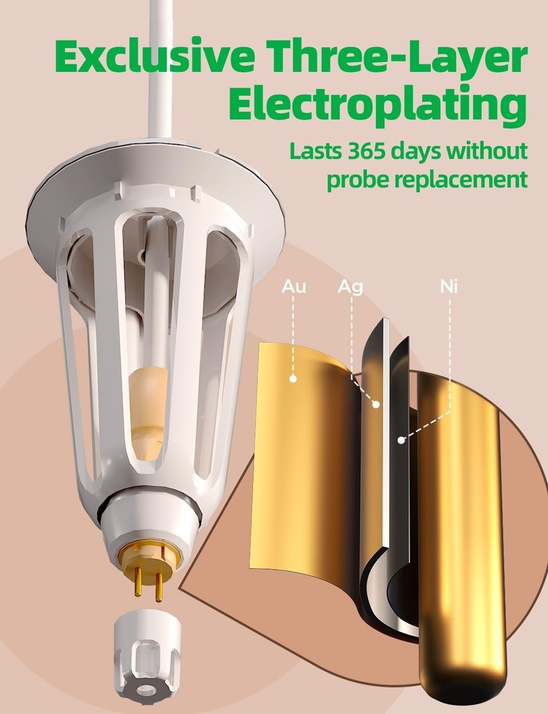 LetPot Smart Hydroponic EC Meter ECT, Wi-Fi App, EC Probe, Power Adapter