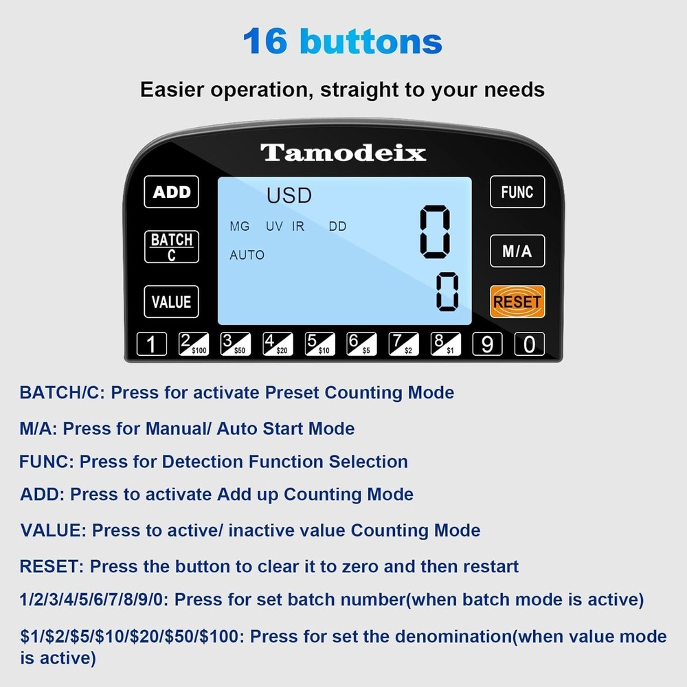 Professional Money Counting Machine with LCD & Counterfeit Detection Features