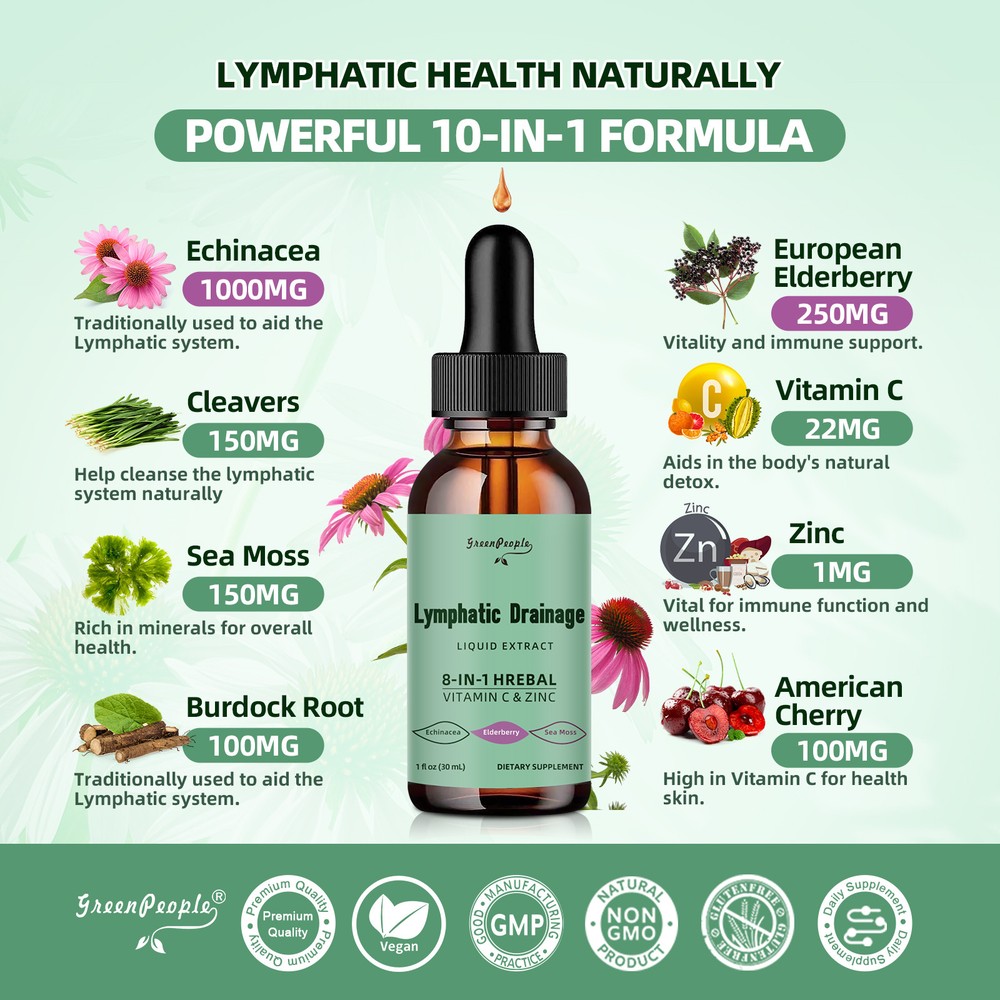 Lymphatic Drainage Supplements - Lymphatic Support Total Herbal Cleanse Drop