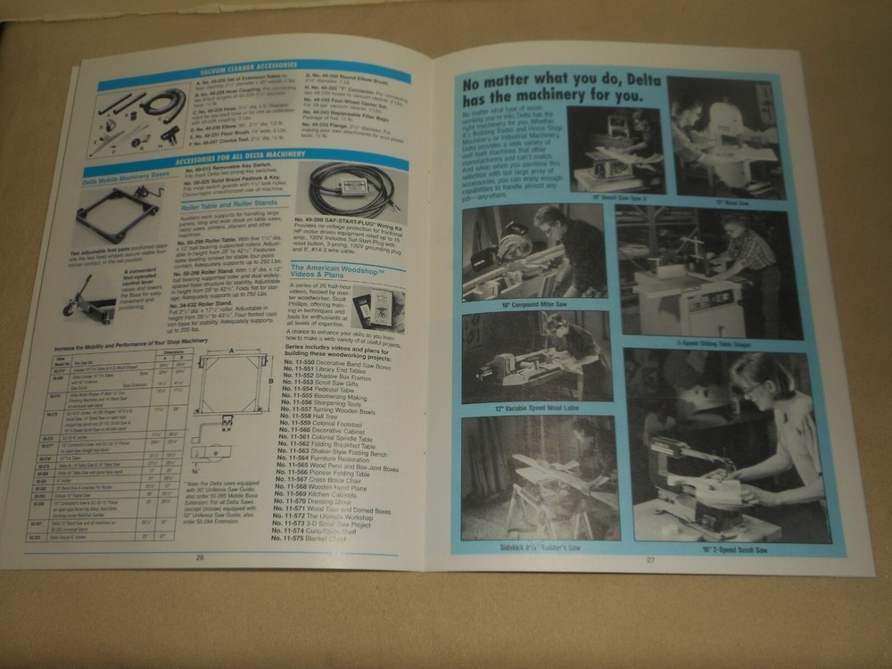 Vintage Delta Power Tools & Accessories Catalog 1995 Tool SPECIFICATIONS 30 pg