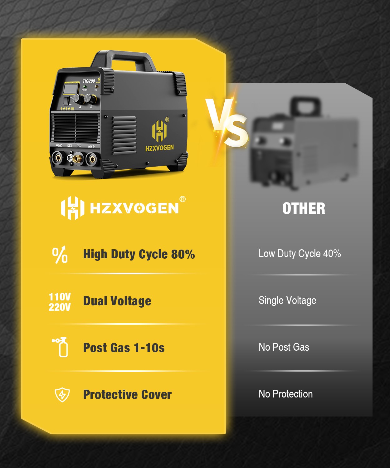HZXVOGEN 200A TIG Welder, High-Frequency TIG/MMA 2-in-1 110/220V Welding Machine