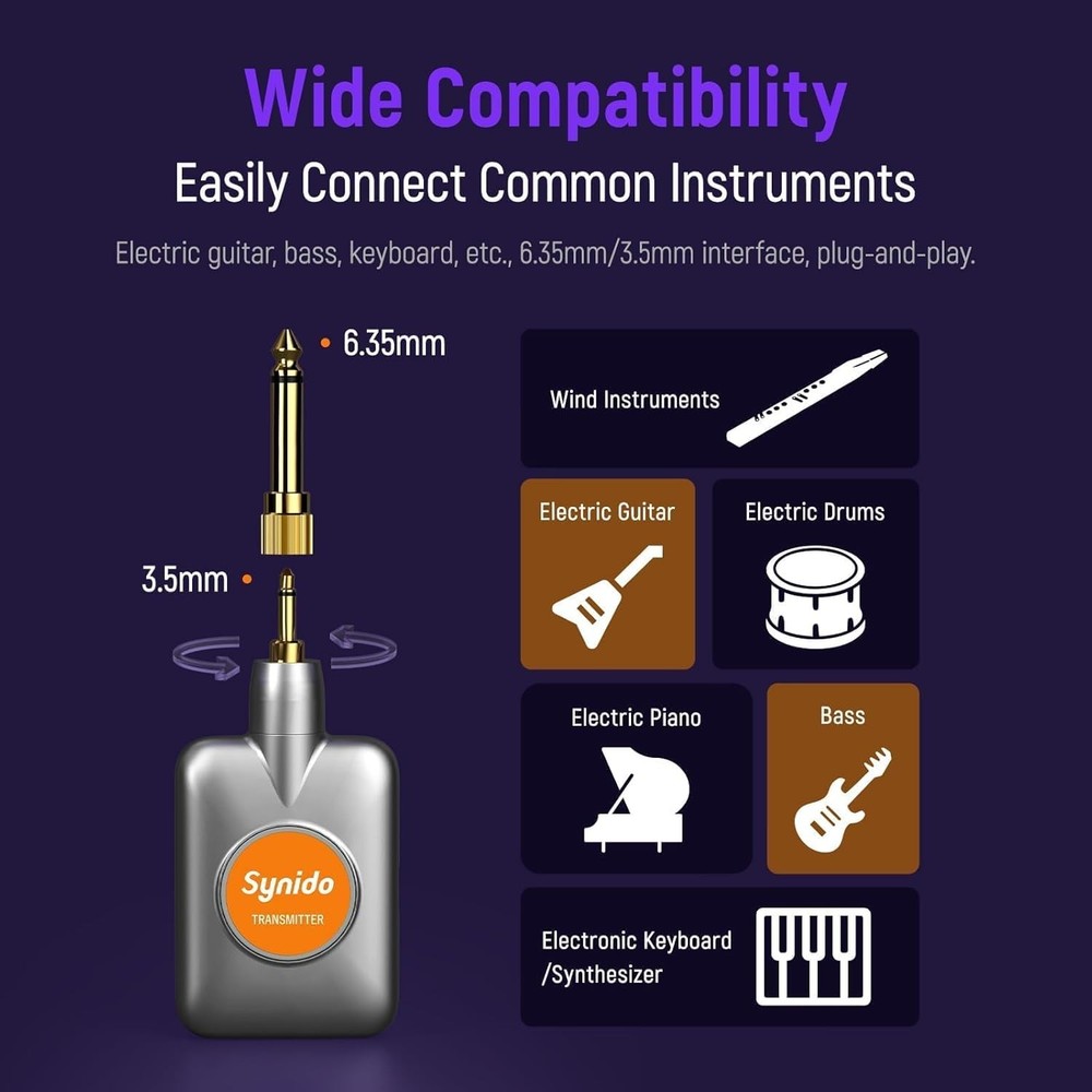 Synido 5.8GHz Rechargeable Wireless Guitar System Transmitter Receiver