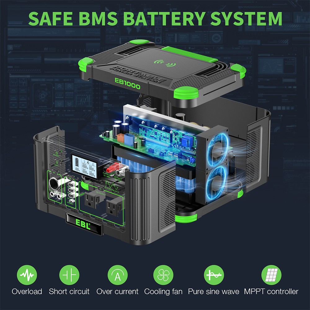 EBL 1000W/999Wh LiFePO4 Lithium Battery Portable Power Station Power Sup⁣ply