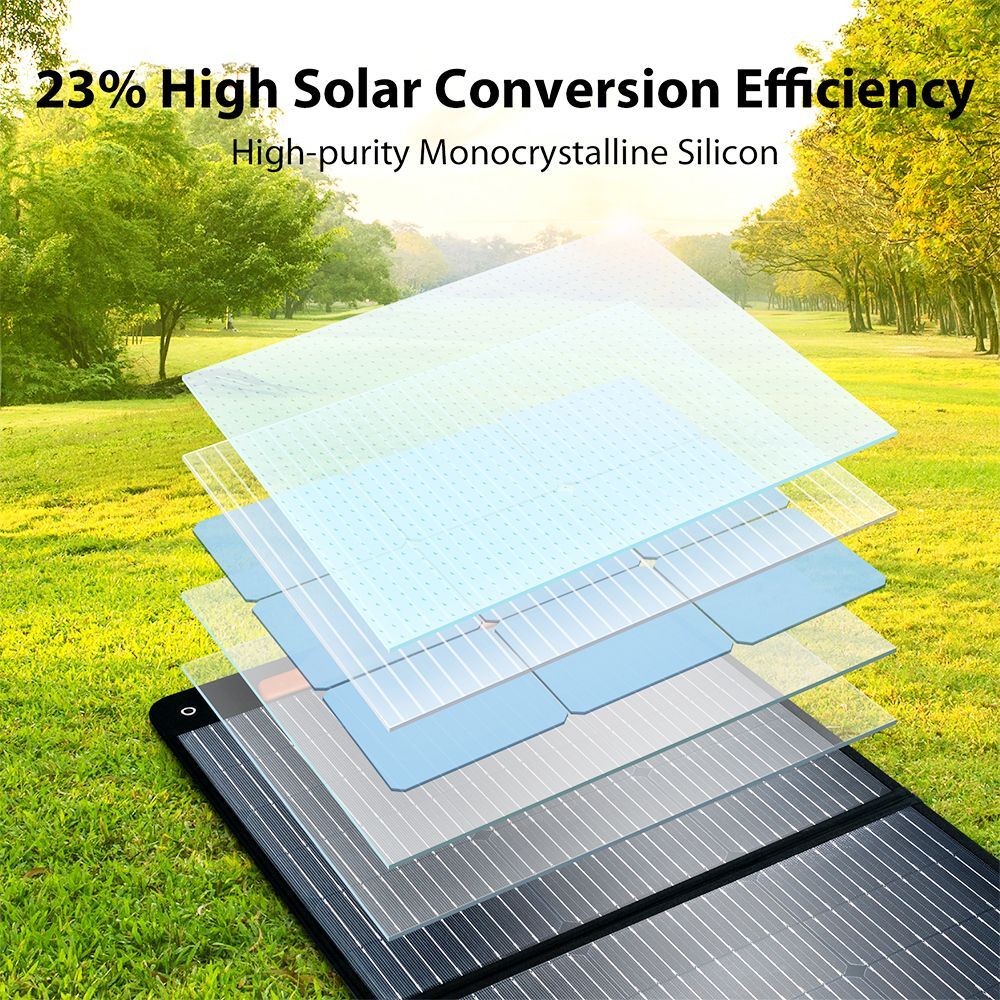 Oscal 200W Foldable Solar Panel ETFE Material ≥22% Solar Conversion Efficiency