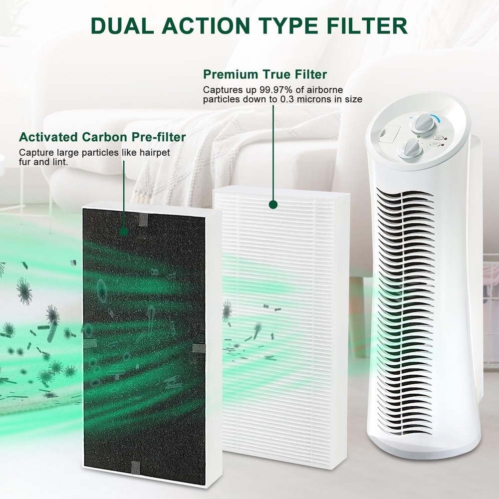 4 Pack Febreze Air Purifier Filter Replacement for FRF102B - Compatible with ...