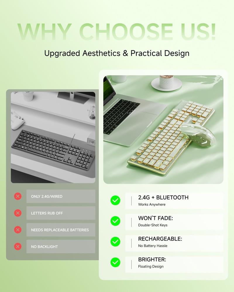 V3 Wireless Keyboard and Mouse with Single Backlit, Metal Panel, Bluetooth/2....