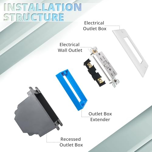 Easy Install Outlet Box Extender with Screws - Electrical Box Extender &