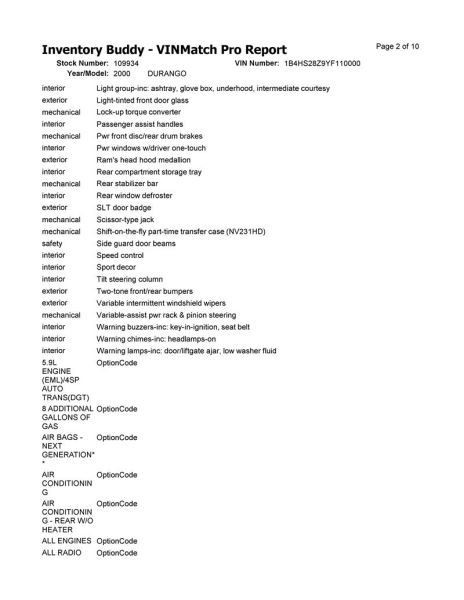 Dash Panel Fits 00 DURANGO 10290303