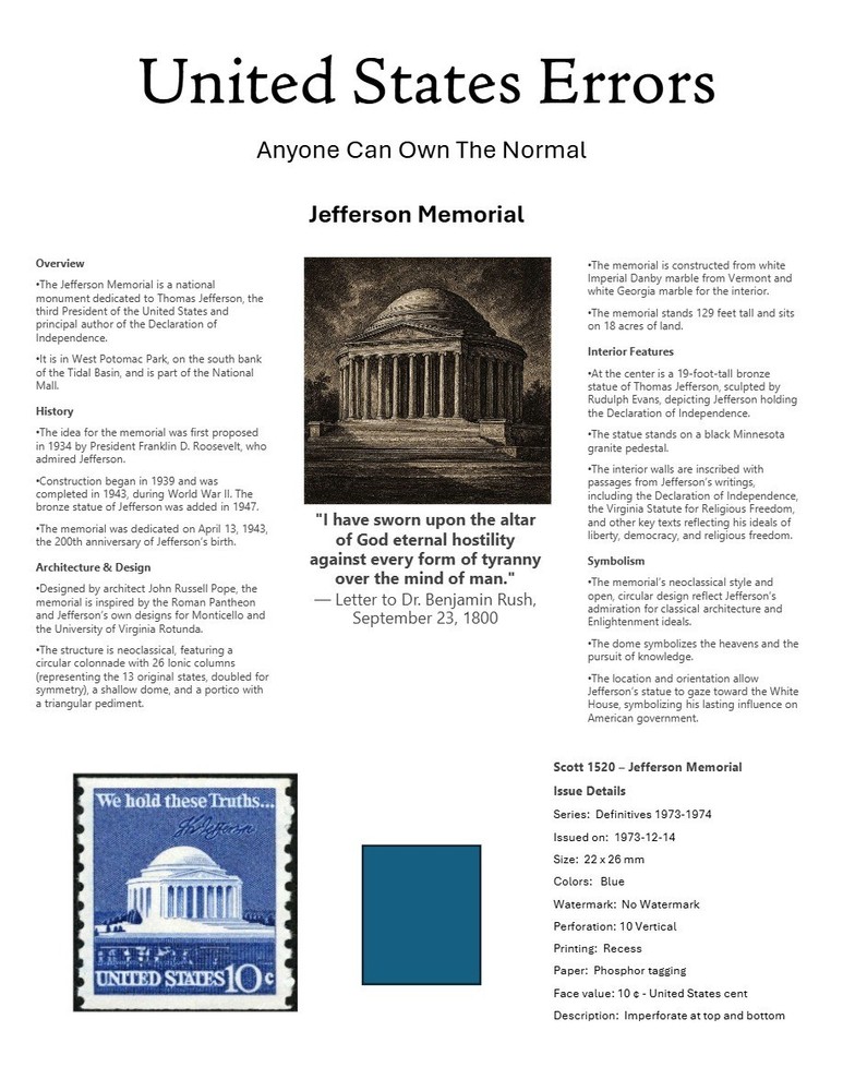 Centsational Custom Presentation Panel For Error SN 1520 - 8.5” X 11”