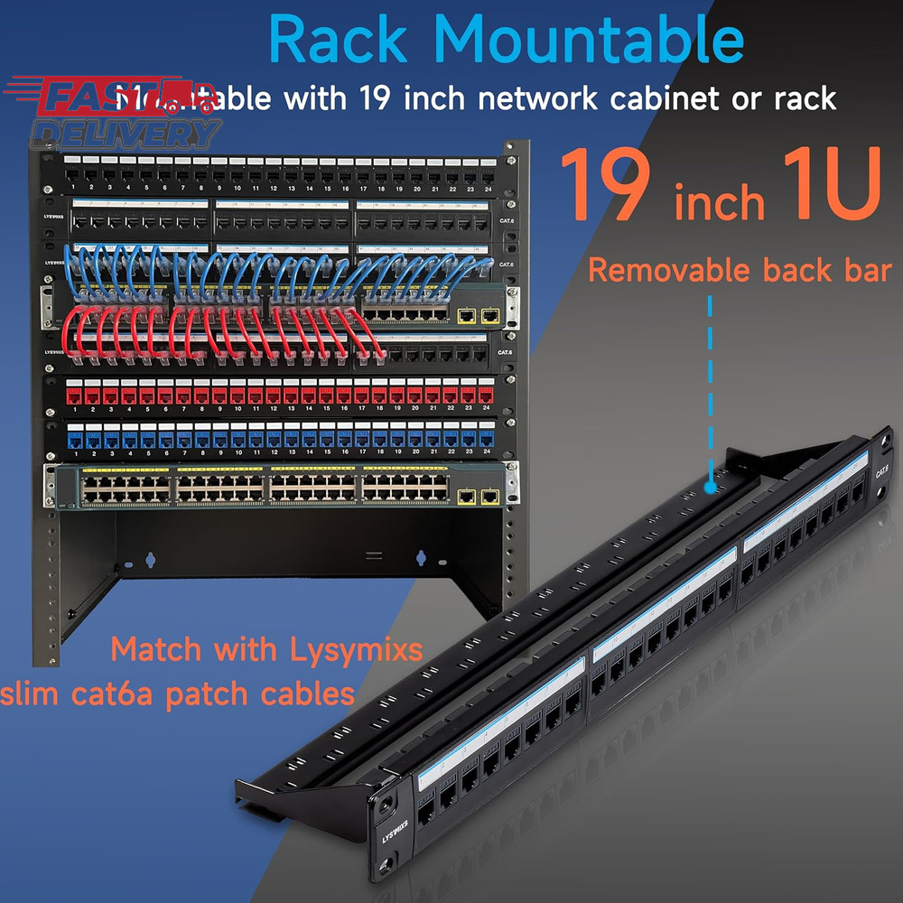 24 Port RJ45 Patch Panel Cat6 Feed Through, Coupler Network Panel 19 Inch, Inlin
