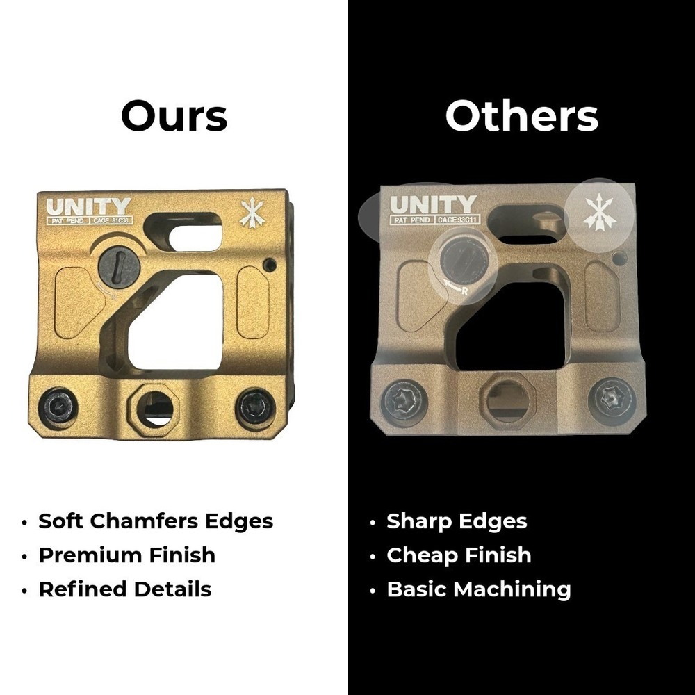 Unity FAST Micro Riser Mount - QUICK DETACH - High Quality - Built In BUIS