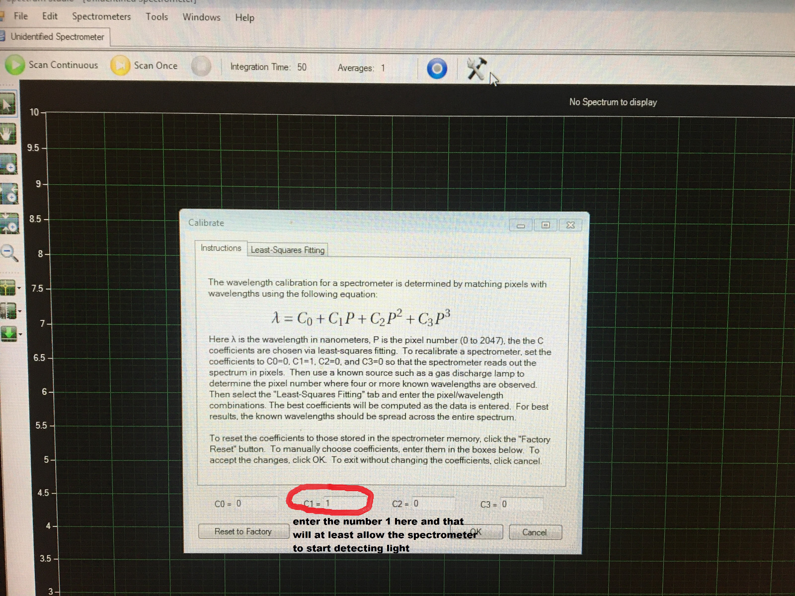 B&W TEK Optical Spectrometer - RAMAN SPECTROMETER PARTS- GREAT LEARNING PROJECT