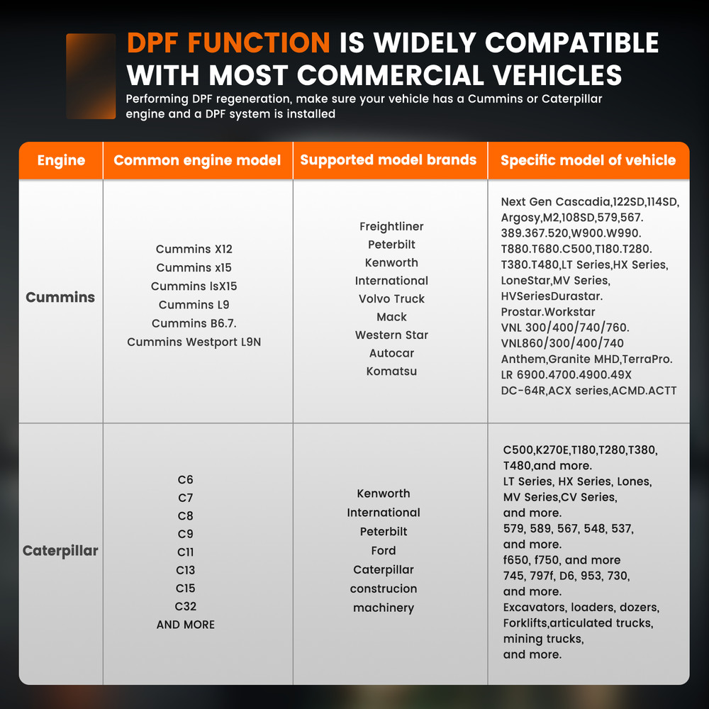 Diesel Truck Scanner For Cummins Caterpillar Engine Code Reader DPF Reset Regen