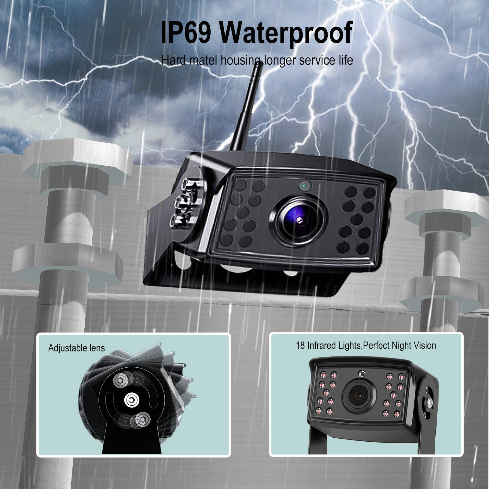 10.1" DVR 4-segment Monitor Wireless +2x 1080P Rear View Camera for Truck RV