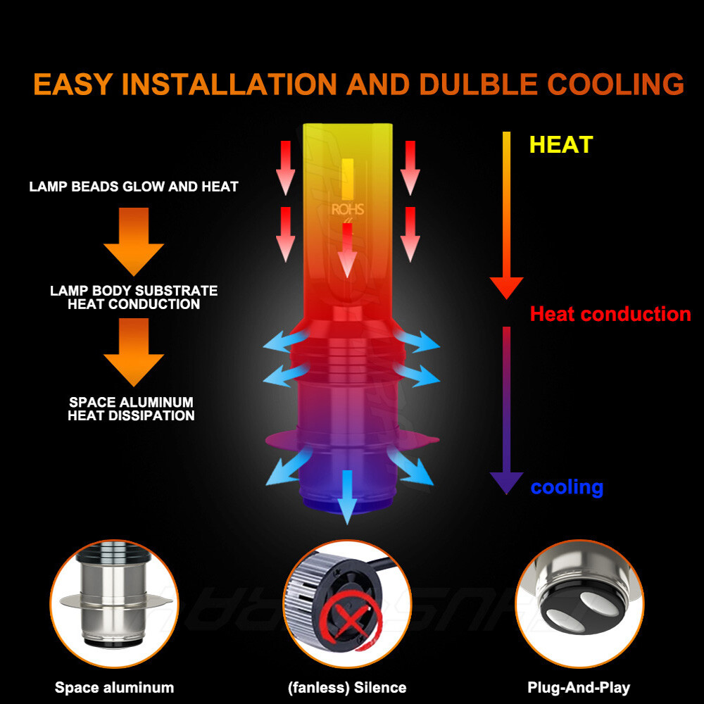 For Yamaha YFZ450 YFZ 450 2004-2017 2018 2pcs H6 LED Headlight 6000K White Bulbs