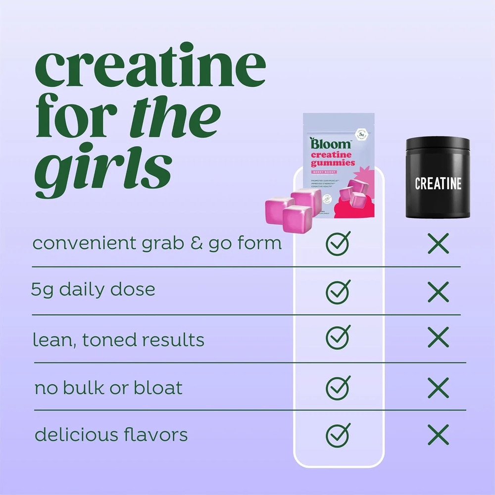 3-Pack Bloom Creatine Monohydrate Gummies, 5g Per Serving, Sugar-Free