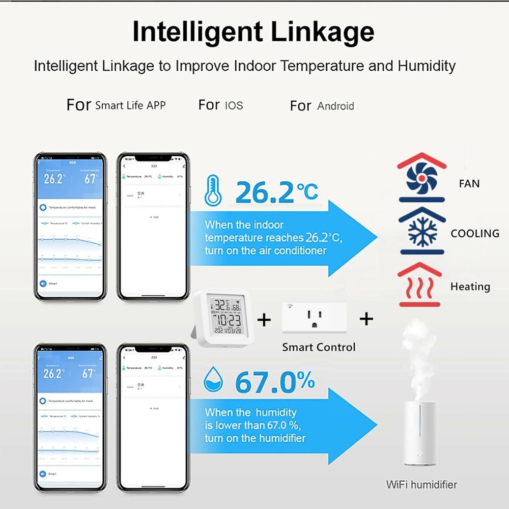 Smart Thermometer Hygrometer Wi-Fi LCD Temperature Humidity Sensor Home Digital